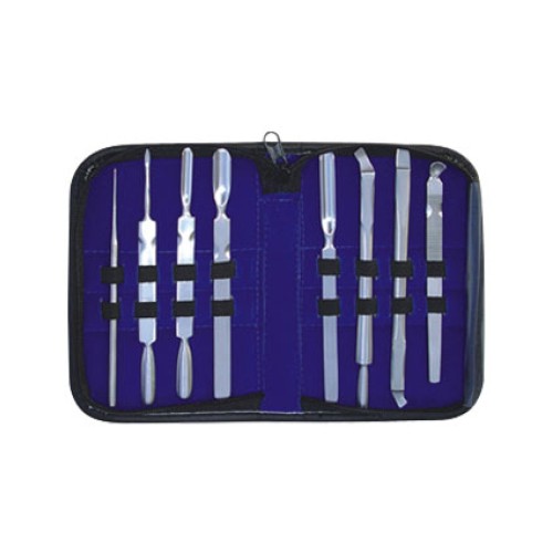Beauty Care Kits